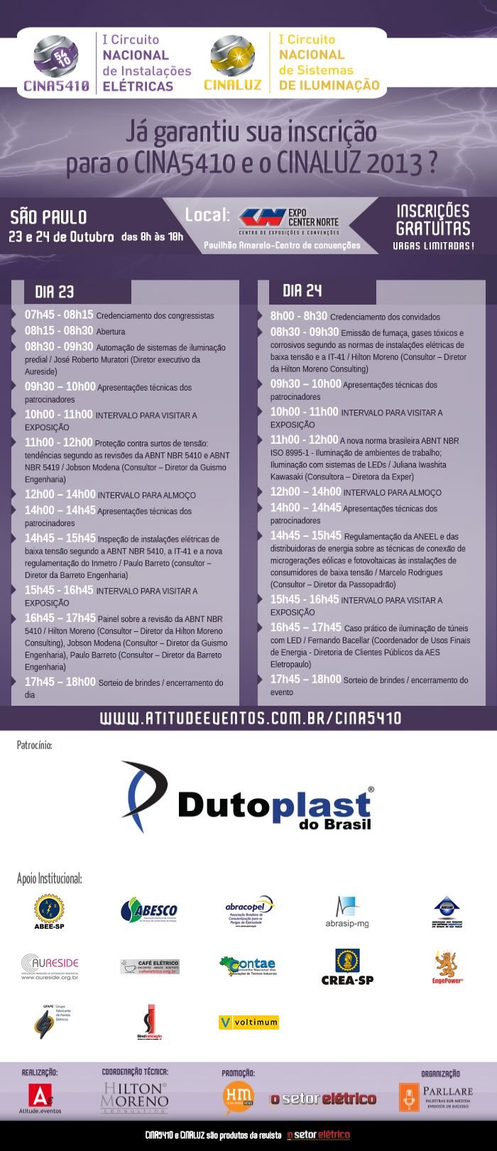 dutoplast